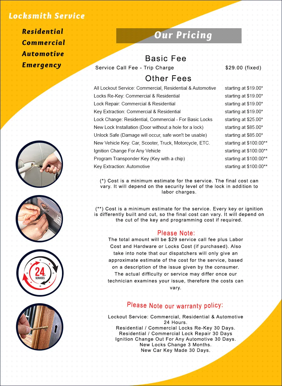 Thorofare Locksmith Service Thorofare, NJ 856-545-9488